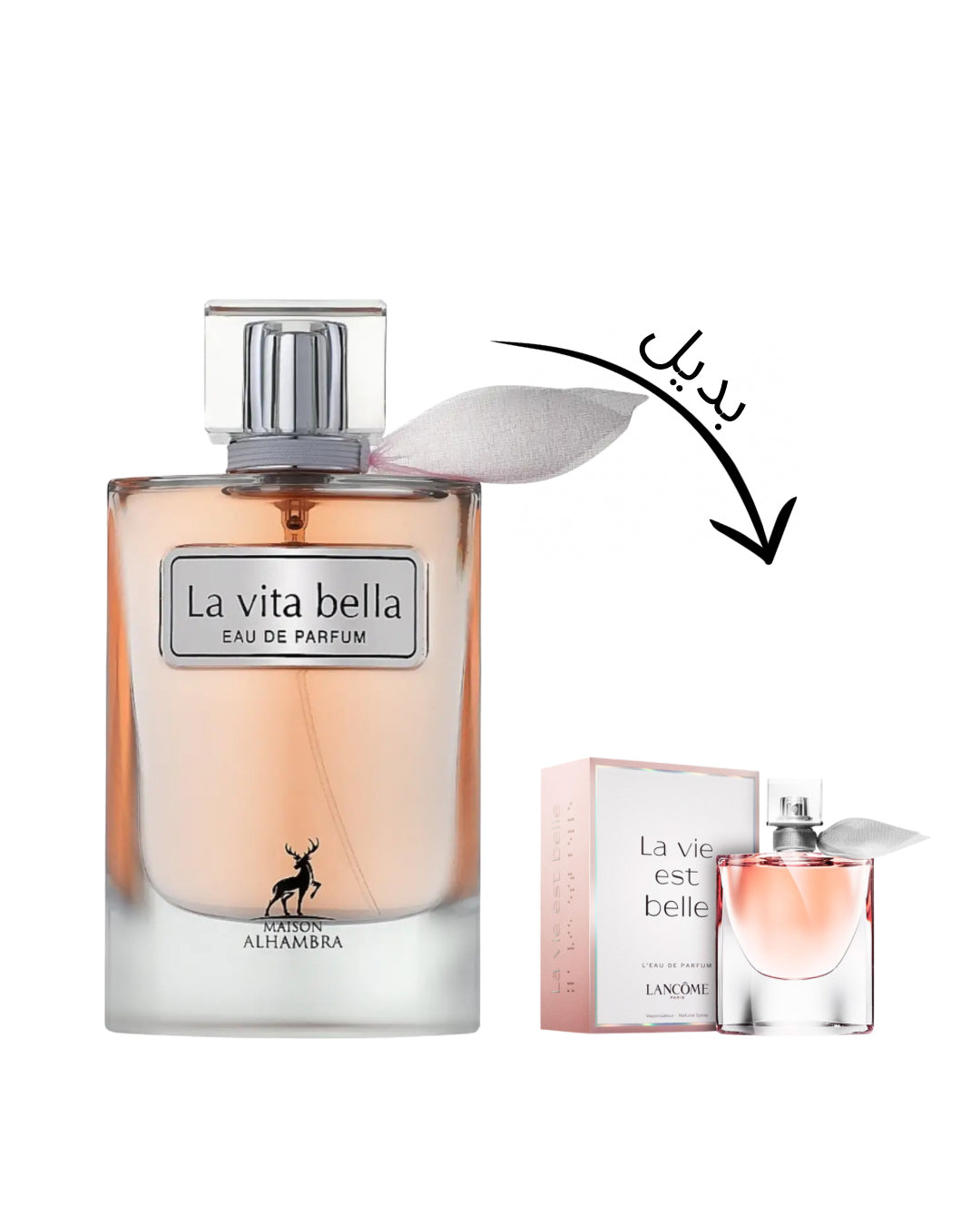 LA VIDA ES BELLA ROSE EAU DE PARFUM – FRAGRANCE WORLD